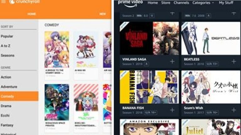 Platforms to watch Anime in Australia